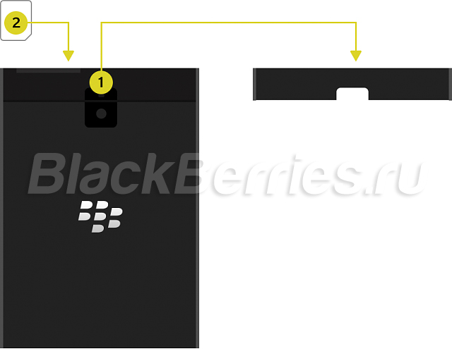 BlackBerry-Passport-SIM