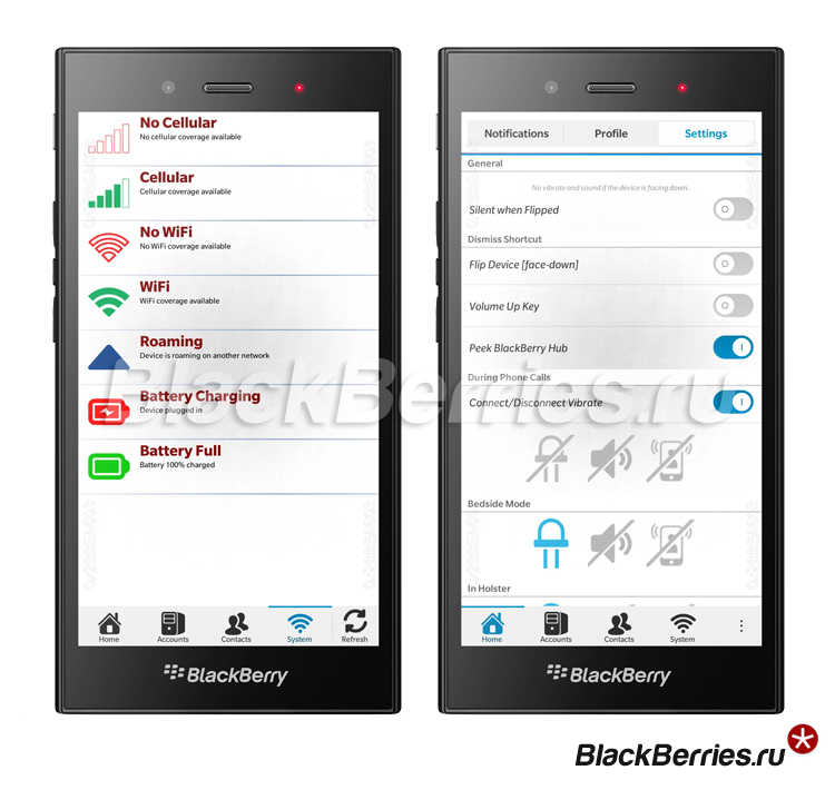 BlackBerry-Z3-HUB++1