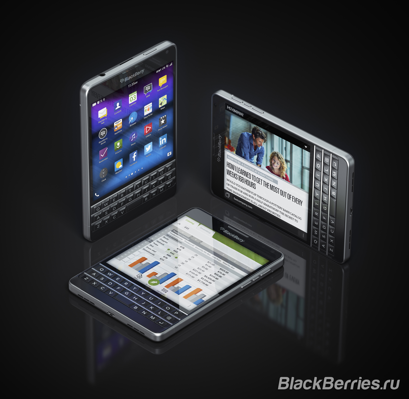 Первые отзывы о BlackBerry Passport от AT&T | BlackBerry в России