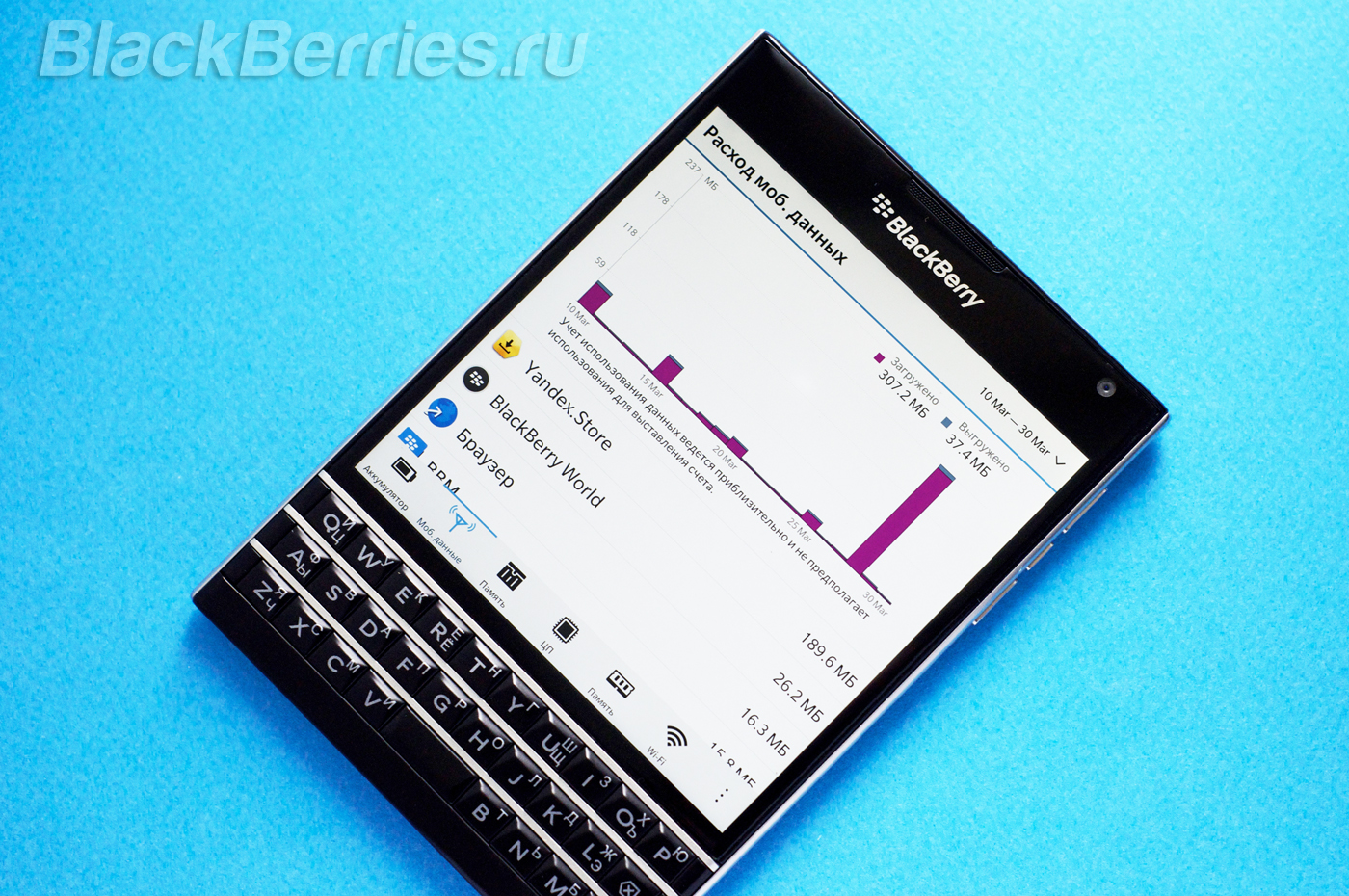 BlackBerry-Passport-Mobile-Data