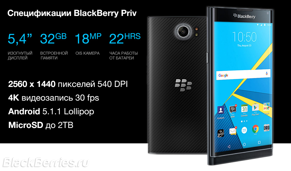 BlackBerry-Priv-Spec